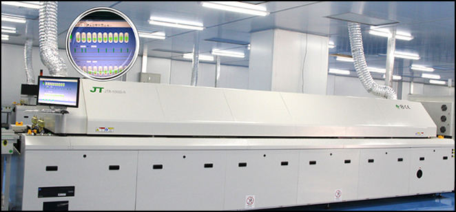 Reflow Soldering Process